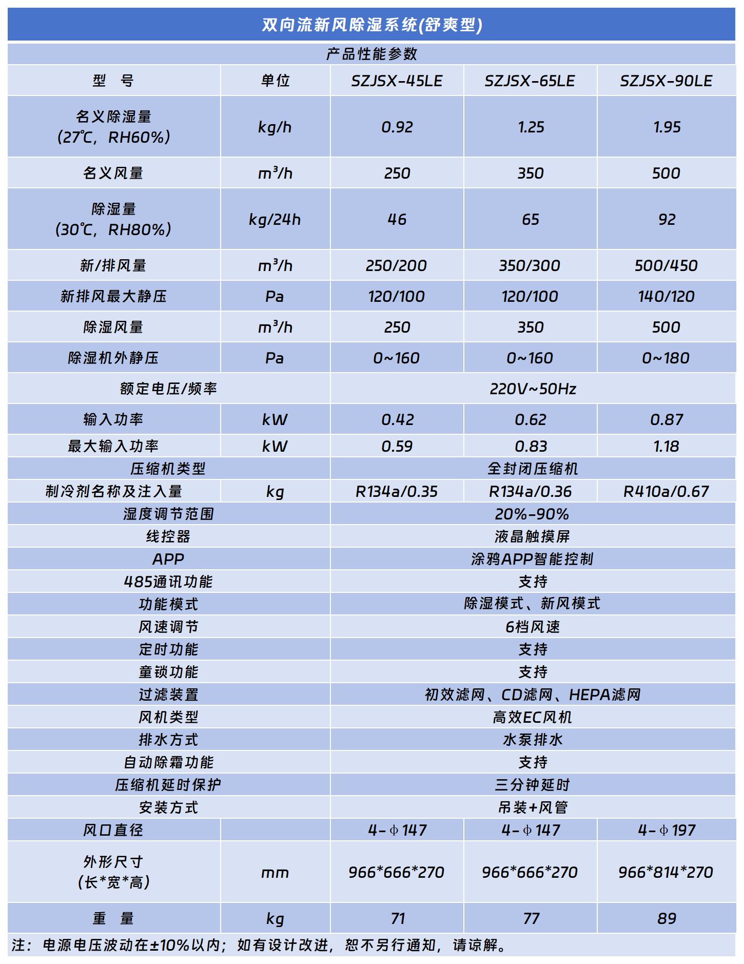 双向流好色先生91APP（舒爽型）.jpg